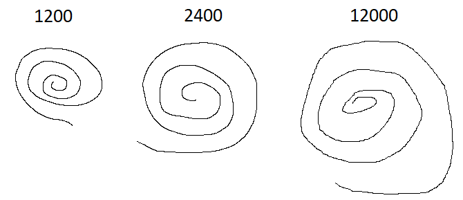 Test Genesis Krypton 770 - Niedroga myszka z sensorem PMW 3360 [nc5]