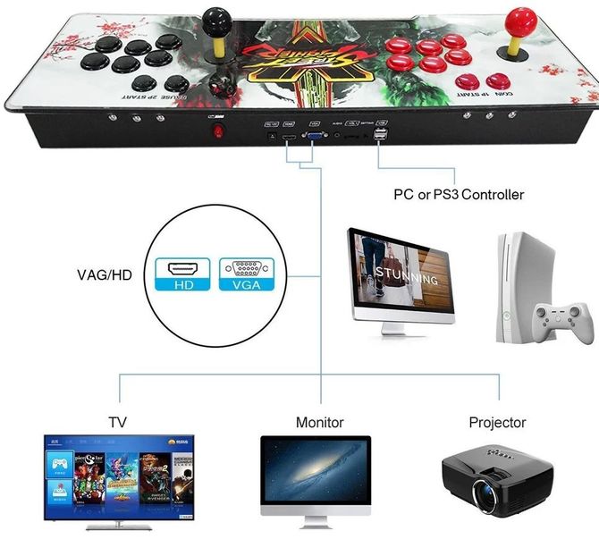 Recenzja Tomtop Arcade Console - 2200 gier w jednym urządzeniu [7]