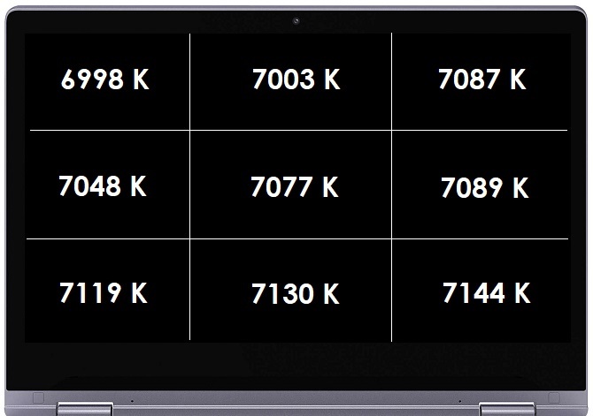 XIDU PhilBook Pro - sprawdzamy tanie urządzenie konwertowalne [7]