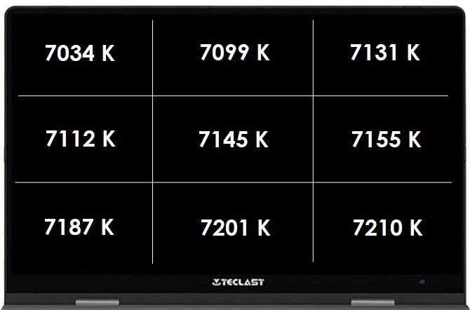 Recenzja Teclast F5R TBook - sprawdzamy taniego laptopa z Chin [10]