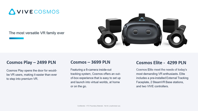 HTC Vive Cosmos – Modułowe gogle VR w wersji do pracy i zabawy [1]