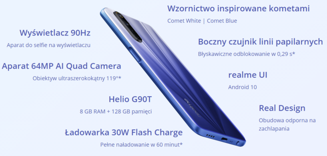 Test smartfona Realme 6: Prawie jak zabójca średniopółkowców [10]