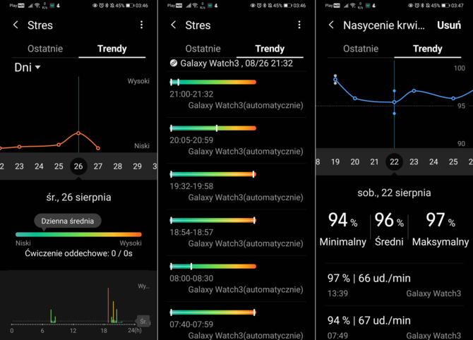 galaxy watch 3 fitness tracking