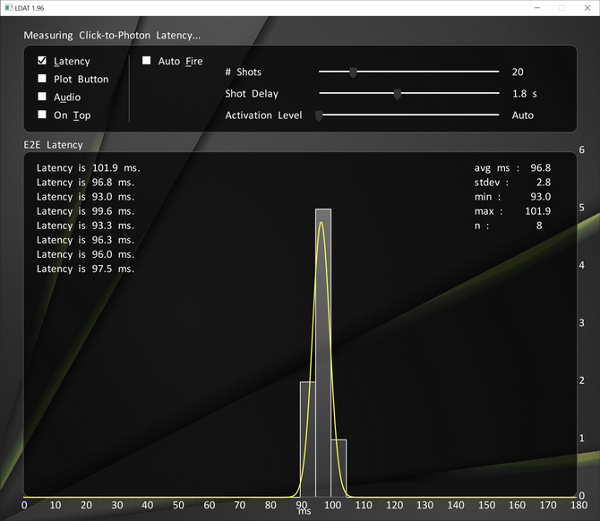 NVIDIA LDAT - Nowa metoda mierzenia wydajności kart graficznych [8]