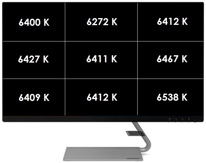 Lenovo Q27q-10 - biurowy monitor WVA o gustownym wyglądzie [5]