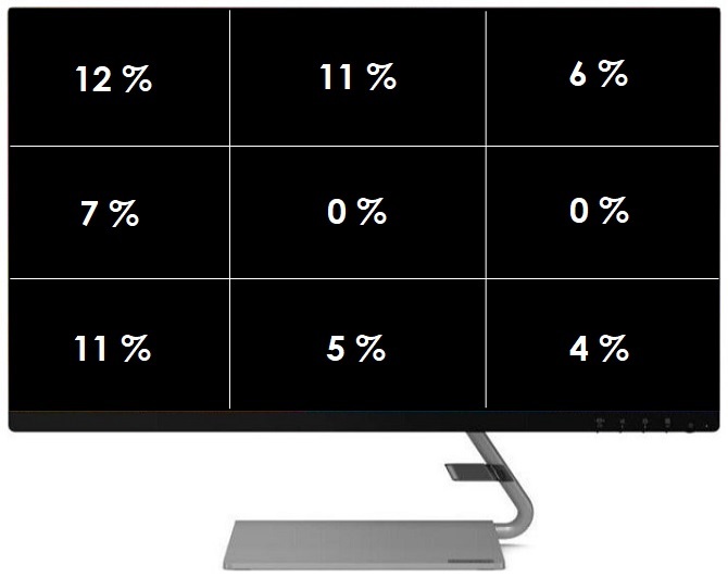 Lenovo Q27q-10 - biurowy monitor WVA o gustownym wyglądzie [6]