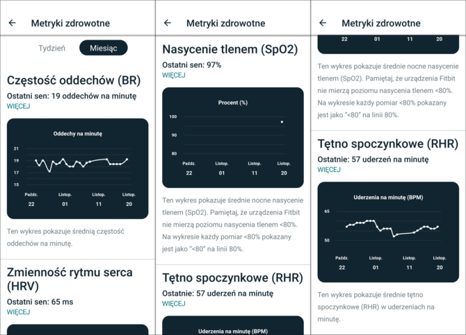 Test Fitbit Sense - smartwatch z EKG i EDA dla największych geeków [nc1]