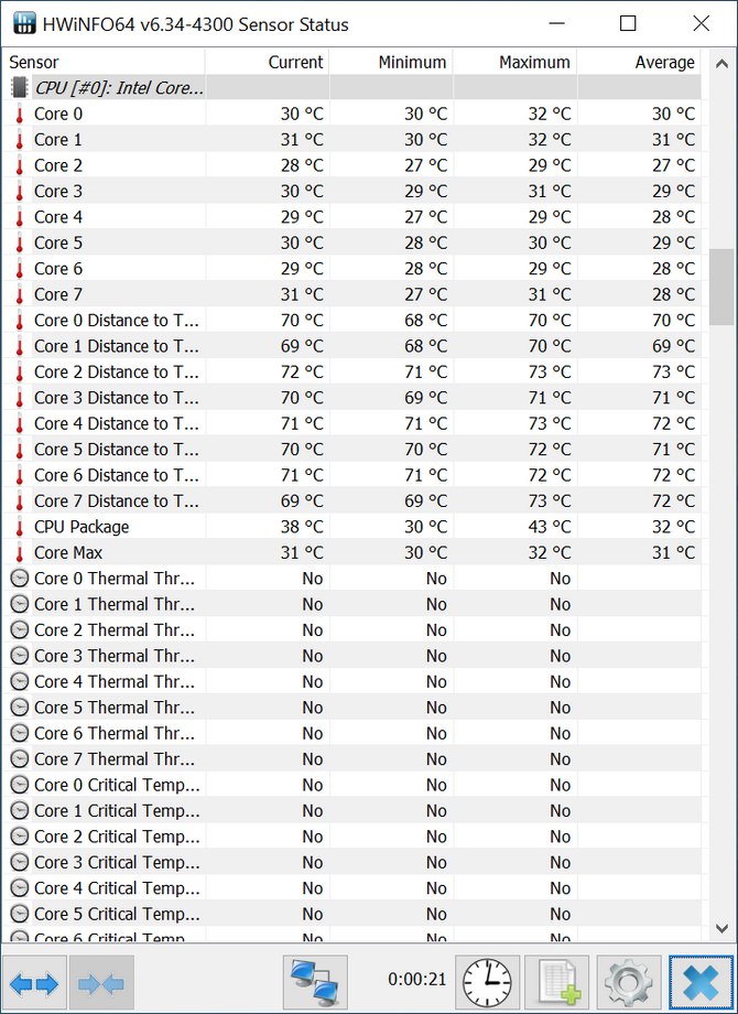 Test Optimus E-Sport Extreme GZ490T - Core i7-10700KF i RTX 3080 [nc1]