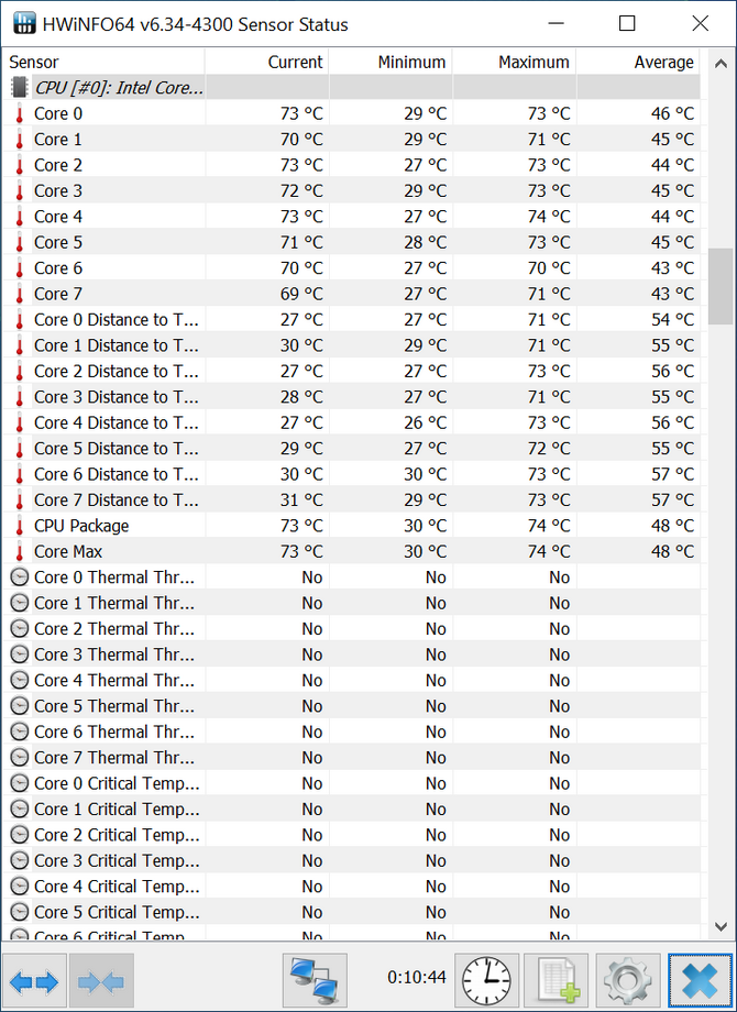 Test Optimus E-Sport Extreme GZ490T - Core i7-10700KF i RTX 3080 [nc1]