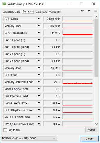 Test Optimus E-Sport Extreme GZ490T - Core i7-10700KF i RTX 3080 [nc1]