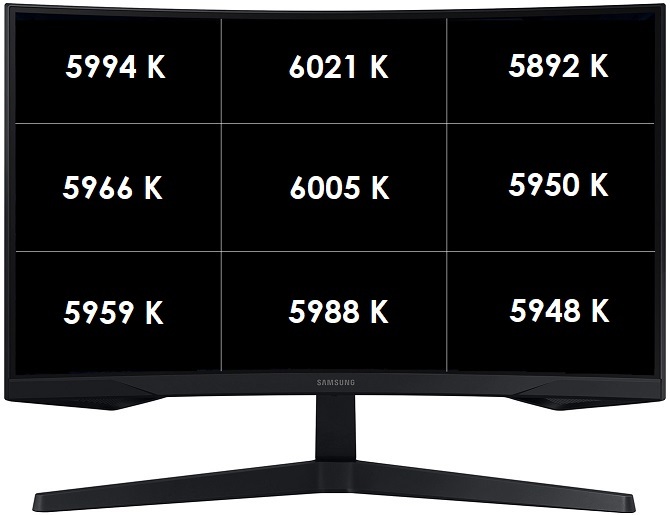 Test Samsung Odyssey G5 - Zakrzywiony monitor VA 144 Hz z HDR [25]
