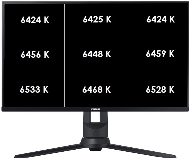 Samsung Odyssey G3 - Test najtańszego monitora z serii Odyssey. Full HD, AMD FreeSync Premium i 144 Hz dla graczy [nc1]