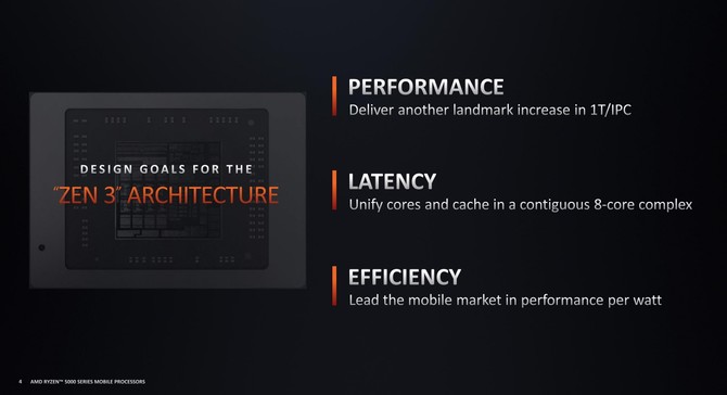 Deep Dive - Omówienie architektury Zen 3 w laptopach. Testy AMD Ryzen 9 5900HS i Ryzen 7 5800H oraz kwestia poboru mocy [3]