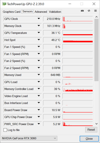 Test komputera Optimus E-sport Extreme GB460T-CR6. Gotowy zestaw z Intel Core i7-10700F i GeForce RTX 3060 [nc1]