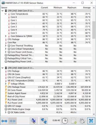 Test komputera do gier Optimus E-Sport GZ590T-CR9. Na pokładzie procesor Intel Core i5-11600K i karta graficzna GeForce RTX 3060 [nc1]