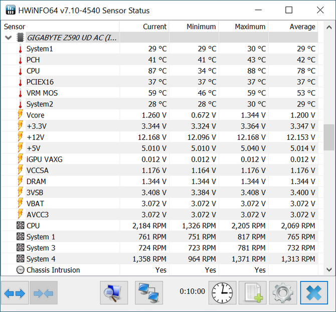 Test komputera do gier Optimus E-Sport GZ590T-CR9. Na pokładzie procesor Intel Core i5-11600K i karta graficzna GeForce RTX 3060 [nc1]