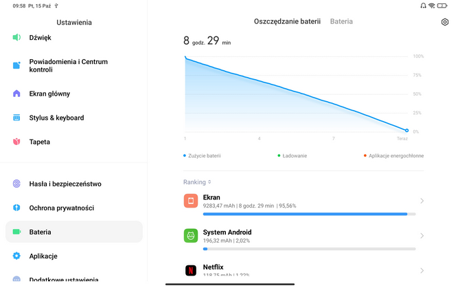 Recenzja Xiaomi Pad 5 – tablet, który na pierwszy rzut oka wydaje się idealny. Diabeł tkwi jednak w szczegółach [nc1]