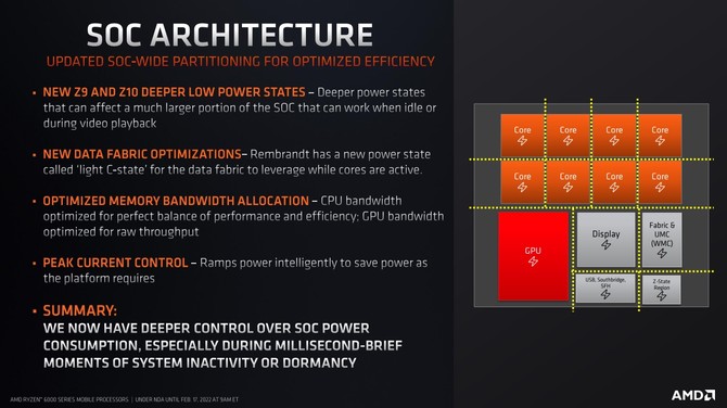 AMD Ryzen 7 6800H vs Intel Core i7-12700H - Porównujemy wydajność procesorów AMD Rembrandt oraz Intel Alder Lake [nc1]