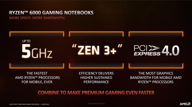 AMD Ryzen 7 6800H vs Intel Core i7-12700H - Porównujemy wydajność procesorów AMD Rembrandt oraz Intel Alder Lake [nc1]