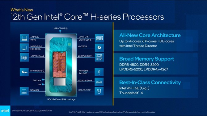 AMD Ryzen 7 6800H vs Intel Core i7-12700H - Porównujemy wydajność procesorów AMD Rembrandt oraz Intel Alder Lake [nc1]