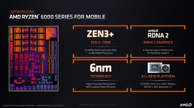 AMD Ryzen 7 6800H vs Intel Core i7-12700H - Porównujemy wydajność procesorów AMD Rembrandt oraz Intel Alder Lake [nc1]