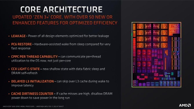 AMD Ryzen 7 6800H vs Intel Core i7-12700H - Porównujemy wydajność procesorów AMD Rembrandt oraz Intel Alder Lake [nc1]