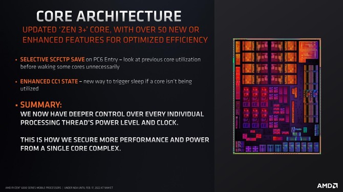 AMD Ryzen 7 6800H vs Intel Core i7-12700H - Porównujemy wydajność procesorów AMD Rembrandt oraz Intel Alder Lake [nc1]