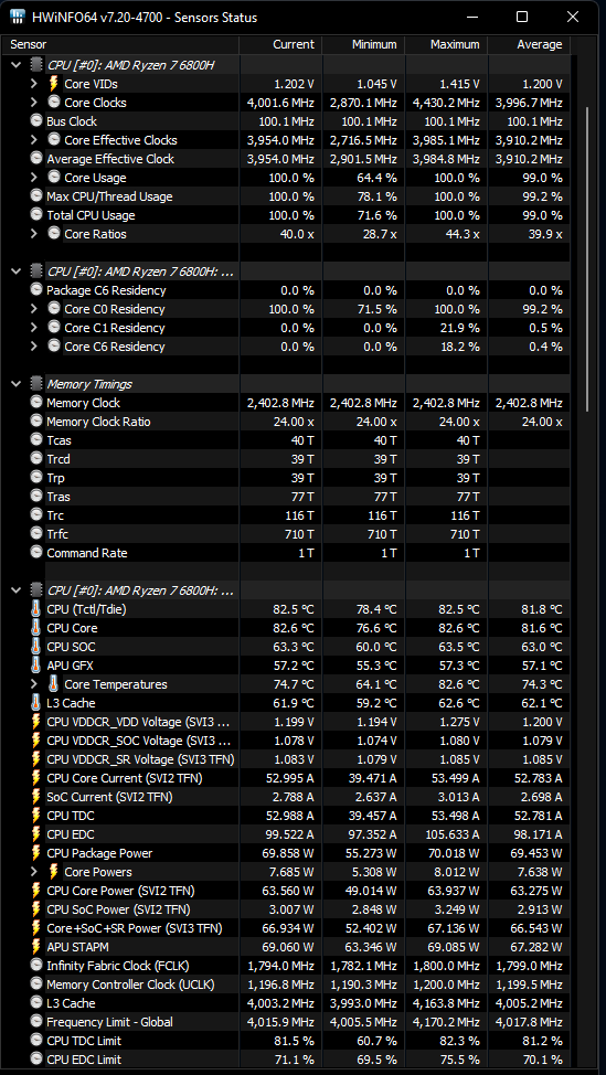 Genesis Oxid 850 - Test podstawki chłodzącej pod laptopa. Sprawdzamy jej wydajność na ASUS ROG Strix G15 z Ryzen 7 6800H [nc1]