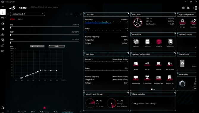 AMD Radeon 680M - Test układu graficznego RDNA 2 w APU Rembrandt na różnych limitach energetycznych [nc1]