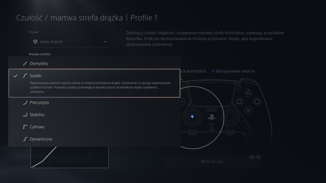 Recenzja kontrolera DualSense Edge dla konsoli PlayStation 5 - czy za odpicowaną wersję Xbox Elite 2 warto zapłacić 1200 złotych? [nc1]