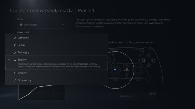 Recenzja kontrolera DualSense Edge dla konsoli PlayStation 5 - czy za odpicowaną wersję Xbox Elite 2 warto zapłacić 1200 złotych? [nc1]