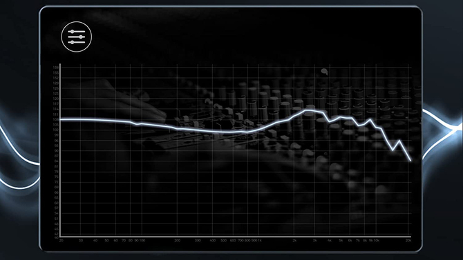 Test dokanałowych, przewodowych słuchawek Letshuoer S12 Pro sparowanych z DAC-iem Shanling UA3 [nc1]