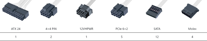 FSP Hydro Ti PRO 1000 W - Mały wielki zasilacz. Certyfikat 80PLUS Titanium, 10 lat gwarancji i złącze PCI-Express 5.0 [nc1]