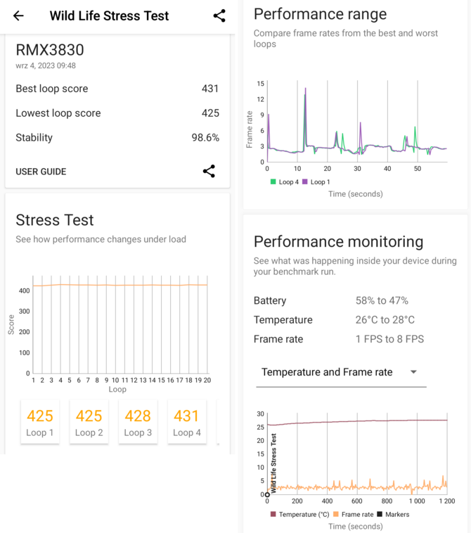 Test smartfona realme C51 - atrakcyjny budżetowiec z Minikapsułą, pojemną baterią i niezłym aparatem 50 MP [nc1]