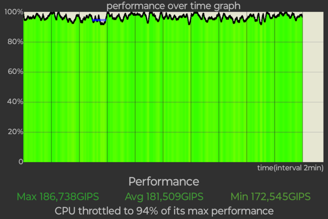 Test smartfona Motorola Edge 40 Neo - atrakcyjny średniak z cudownym ekranem pOLED i stabilnym układem Dimensity 7030 [nc1]