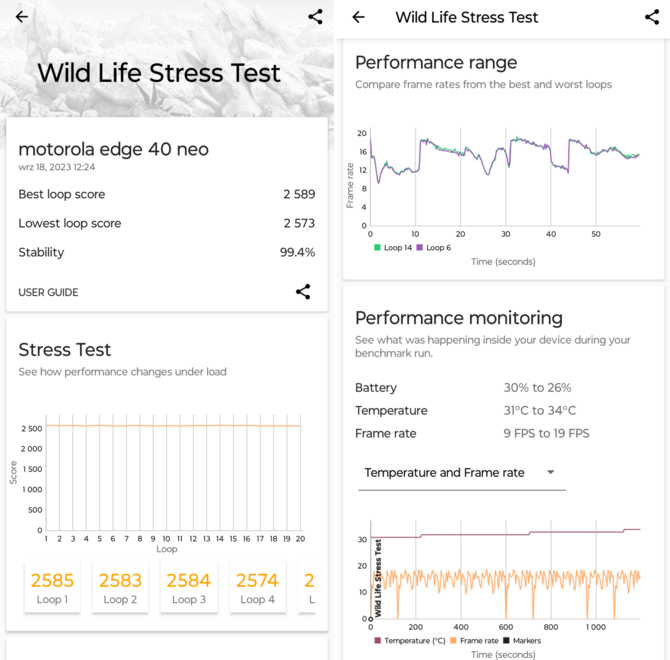 Test smartfona Motorola Edge 40 Neo - atrakcyjny średniak z cudownym ekranem pOLED i stabilnym układem Dimensity 7030 [nc1]