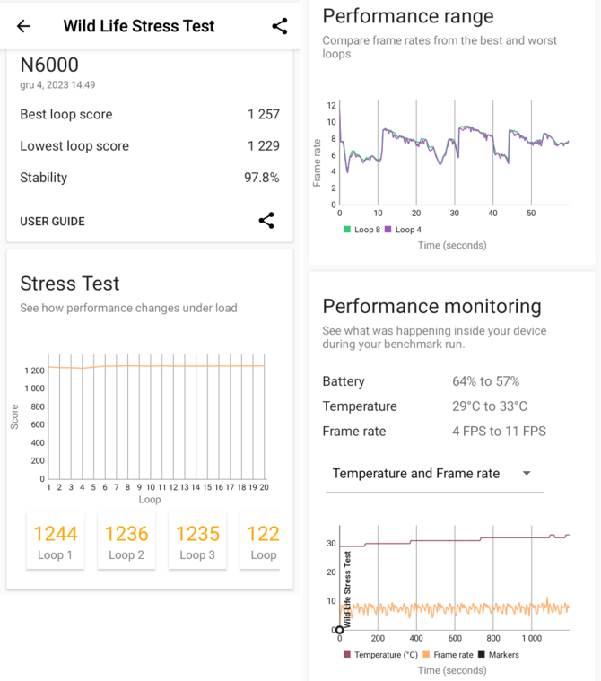 Test smartfona Blackview N6000 - mały twardziel do zadań specjalnych. Ciekawa alternatywa dla klasycznych smartfonów [nc1]