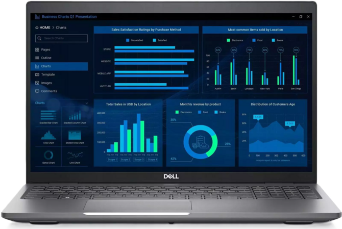 Recenzja Dell Precision 3580 - podstawowa, mobilna stacja robocza z Intel Core i7-1370P i NVIDIA RTX A500 Laptop GPU [nc1]