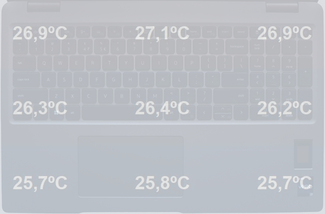 Recenzja Dell Precision 3580 - podstawowa, mobilna stacja robocza z Intel Core i7-1370P i NVIDIA RTX A500 Laptop GPU [nc1]