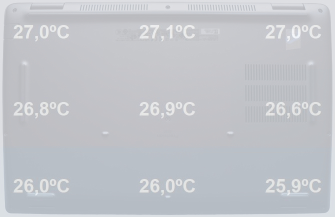 Recenzja Dell Precision 3580 - podstawowa, mobilna stacja robocza z Intel Core i7-1370P i NVIDIA RTX A500 Laptop GPU [nc1]