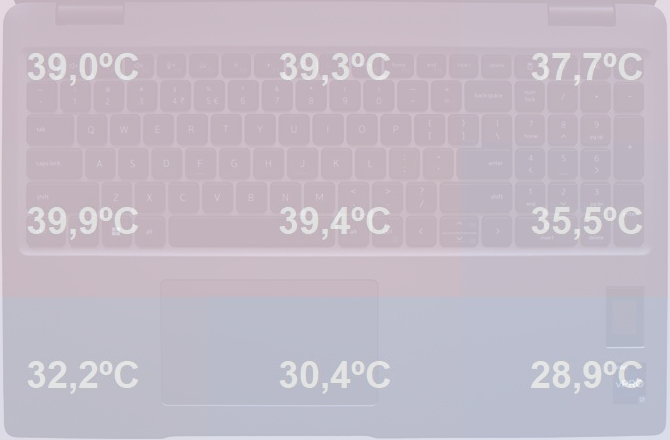 Recenzja Dell Precision 3580 - podstawowa, mobilna stacja robocza z Intel Core i7-1370P i NVIDIA RTX A500 Laptop GPU [nc1]