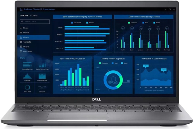 Recenzja Dell Precision 3580 - podstawowa, mobilna stacja robocza z Intel Core i7-1370P i NVIDIA RTX A500 Laptop GPU [nc1]