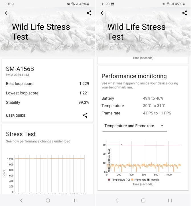 Test smartfona Samsung Galaxy A15 5G - świetna bateria, niezły aparat i gwarancja wielu aktualizacji [nc1]