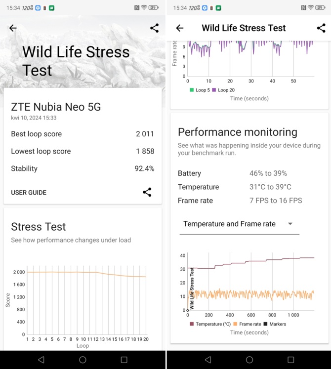 Test smartfona nubia Neo 5G - idealny dowód na to, że budżetowy smartfon dla graczy naprawdę istnieje! [nc1]