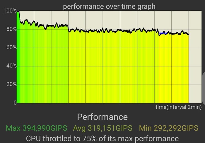 Test smartfona nubia REDMAGIC 9 Pro - po prostu lider wydajności! Snapdragon 8 Gen 3 z uwolnionym potencjałem [nc1]