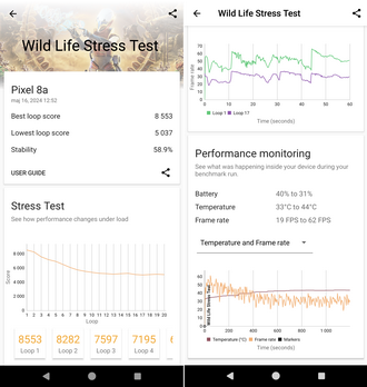 Test Google Pixel 8 vs Google Pixel 8a - pojedynek smartfonów z czystym Androidem. Czy warto dopłacać do droższego modelu? [nc1]
