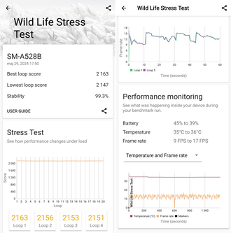Test Samsung Galaxy A55 5G vs Galaxy A52s 5G - porównujemy popularne smartfony. Czy warto przesiadać się na nowszy model? [nc1]