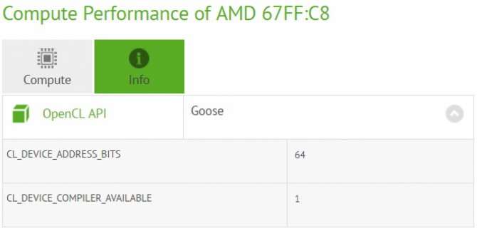 Pierwsze testy AMD Polaris 11. Układ otrzyma 1024 SP [1]