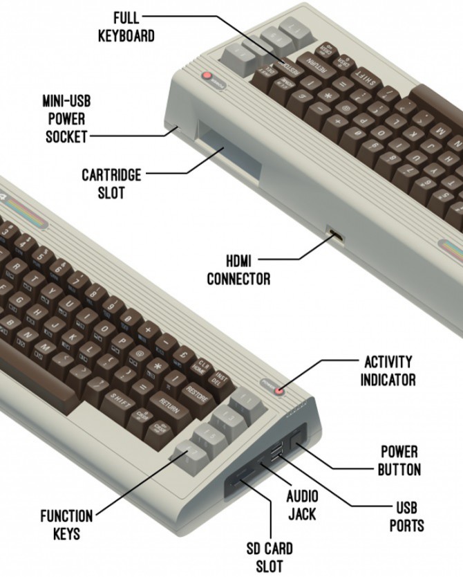Powstaje THE 64, który wskrzesi legendarne Commodore 64 [3]