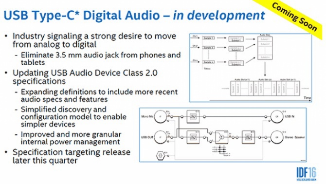 Intel chce zastąpić gniazda mini jack portem USB typu C [1]